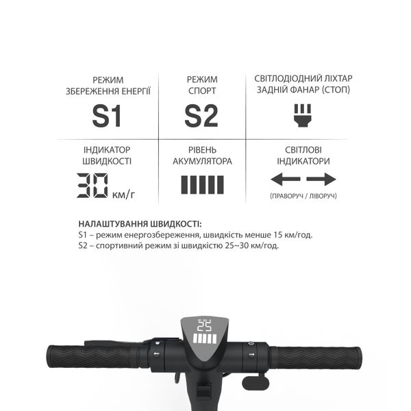 Електросамокат GIANT U9 PRO 600W 13Ah 9.25 дюймів, чорний (модель 2023, з посиленим акумулятором) 1545 фото